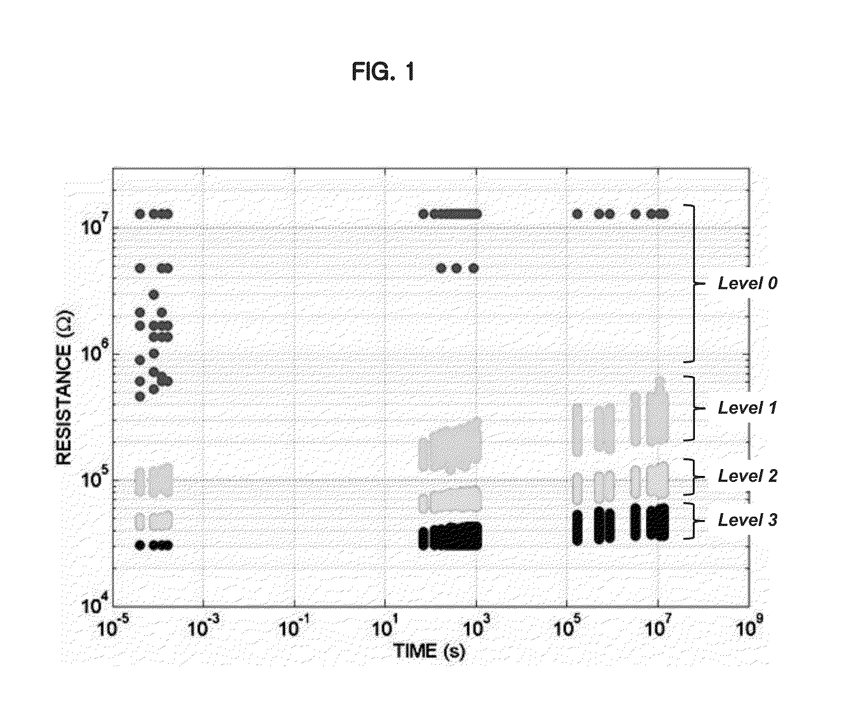 Encoder, decoder and semiconductor device including the same