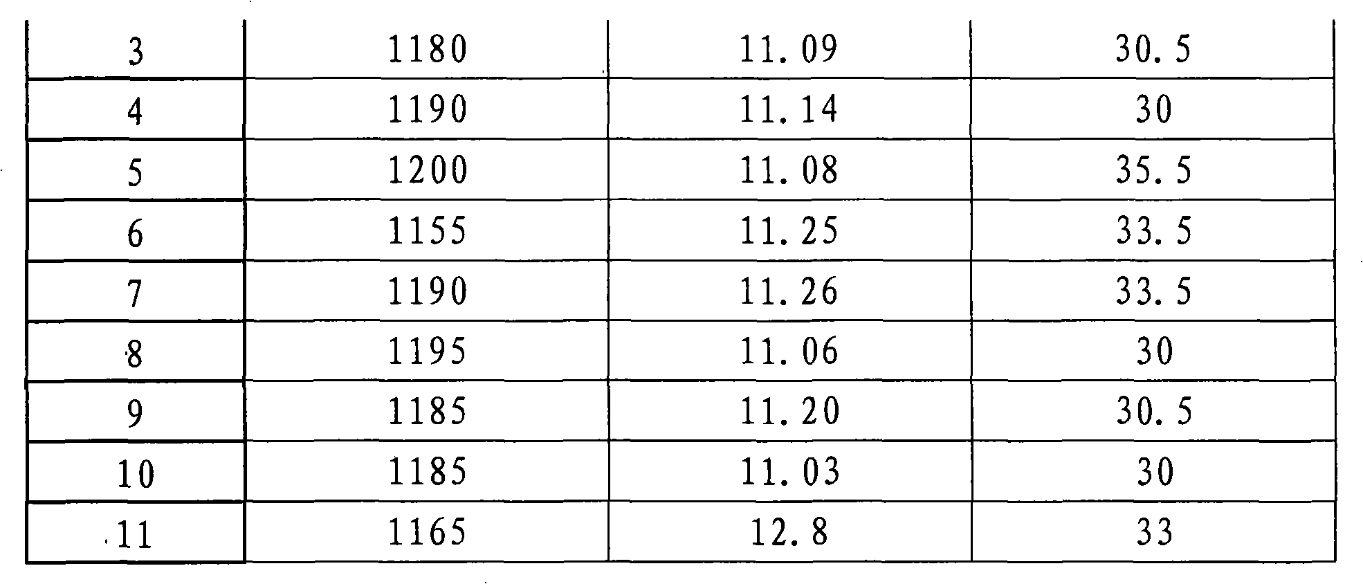 High-strength wire rod for steel stranded wire and production method thereof