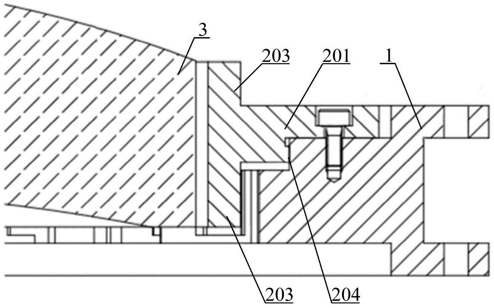 An axisymmetric lens group structure for thermal effect correction of lithographic projection objective lens