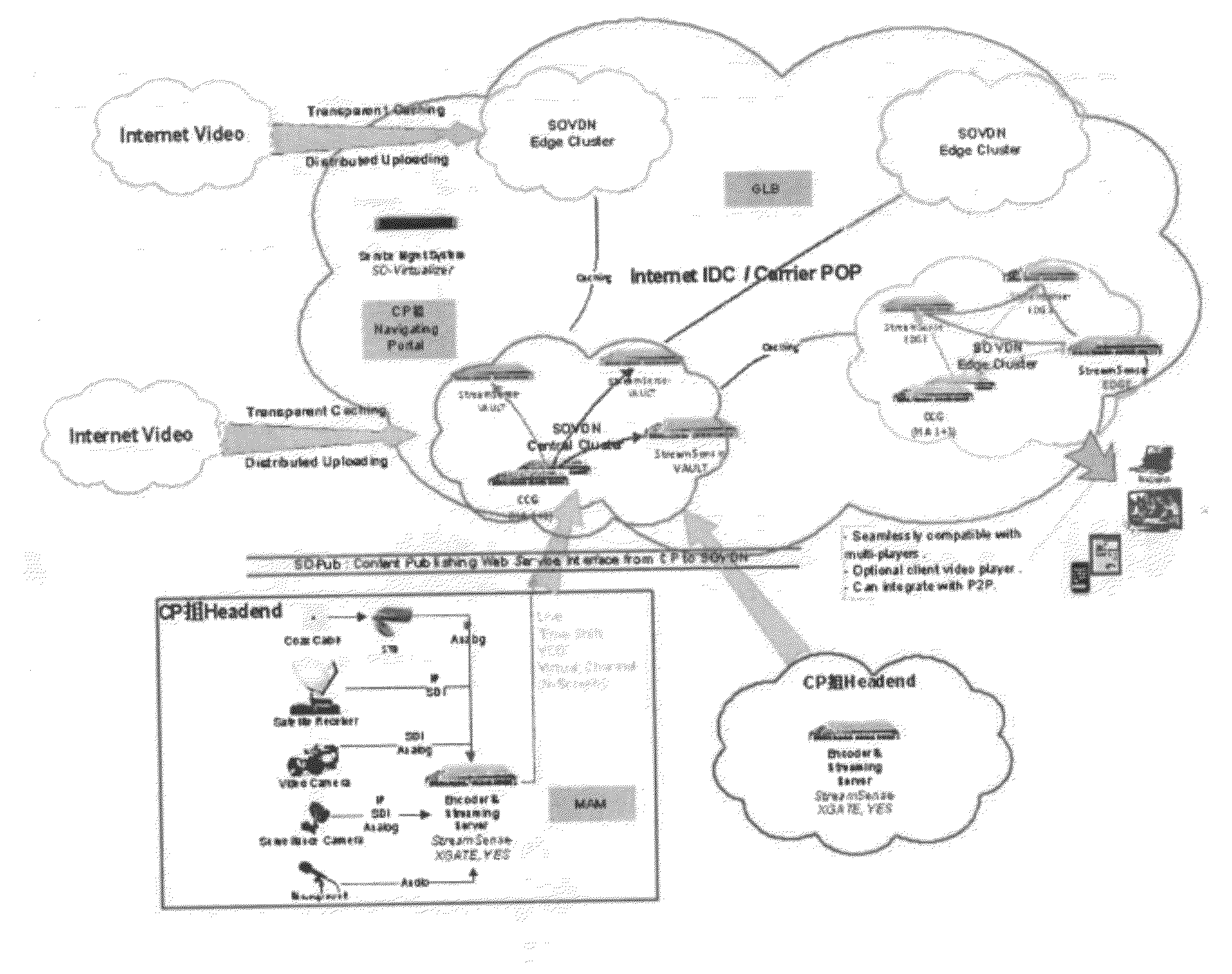 System and method for delivering multimedia content for playback through network