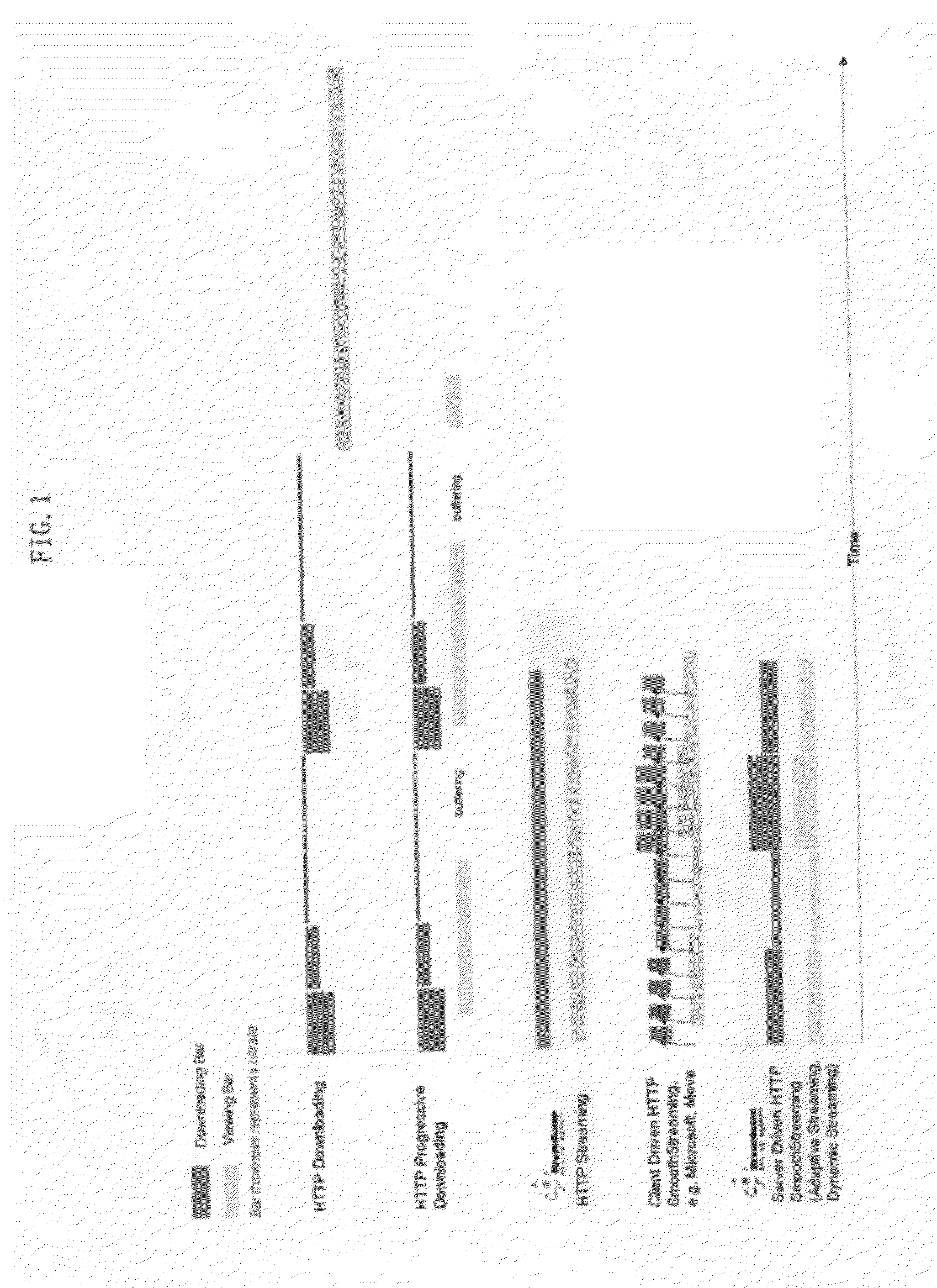 System and method for delivering multimedia content for playback through network