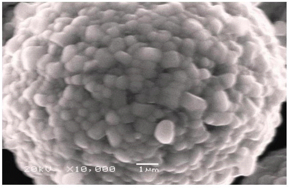 Modified lithium-ion battery cathode material and preparation method thereof