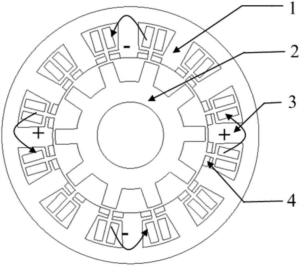 Concentrated winding DC bias-type hybrid excitation permanent magnet motor