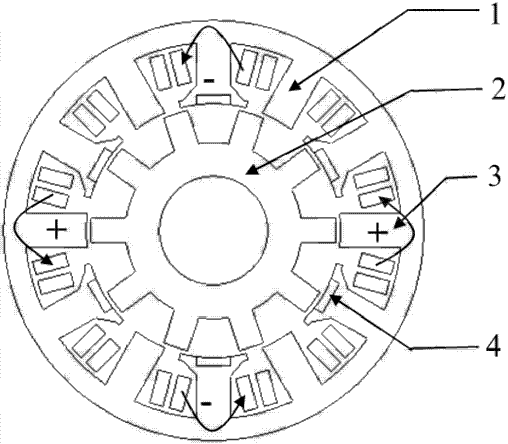 Concentrated winding DC bias-type hybrid excitation permanent magnet motor