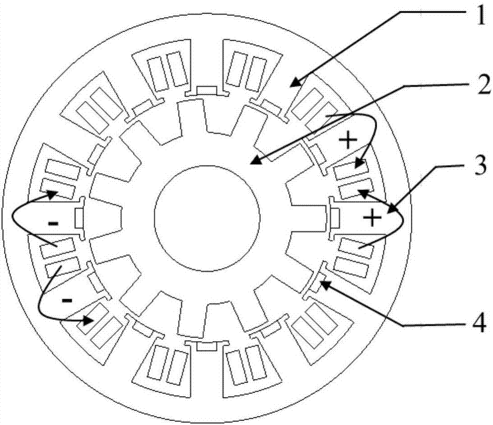 Concentrated winding DC bias-type hybrid excitation permanent magnet motor