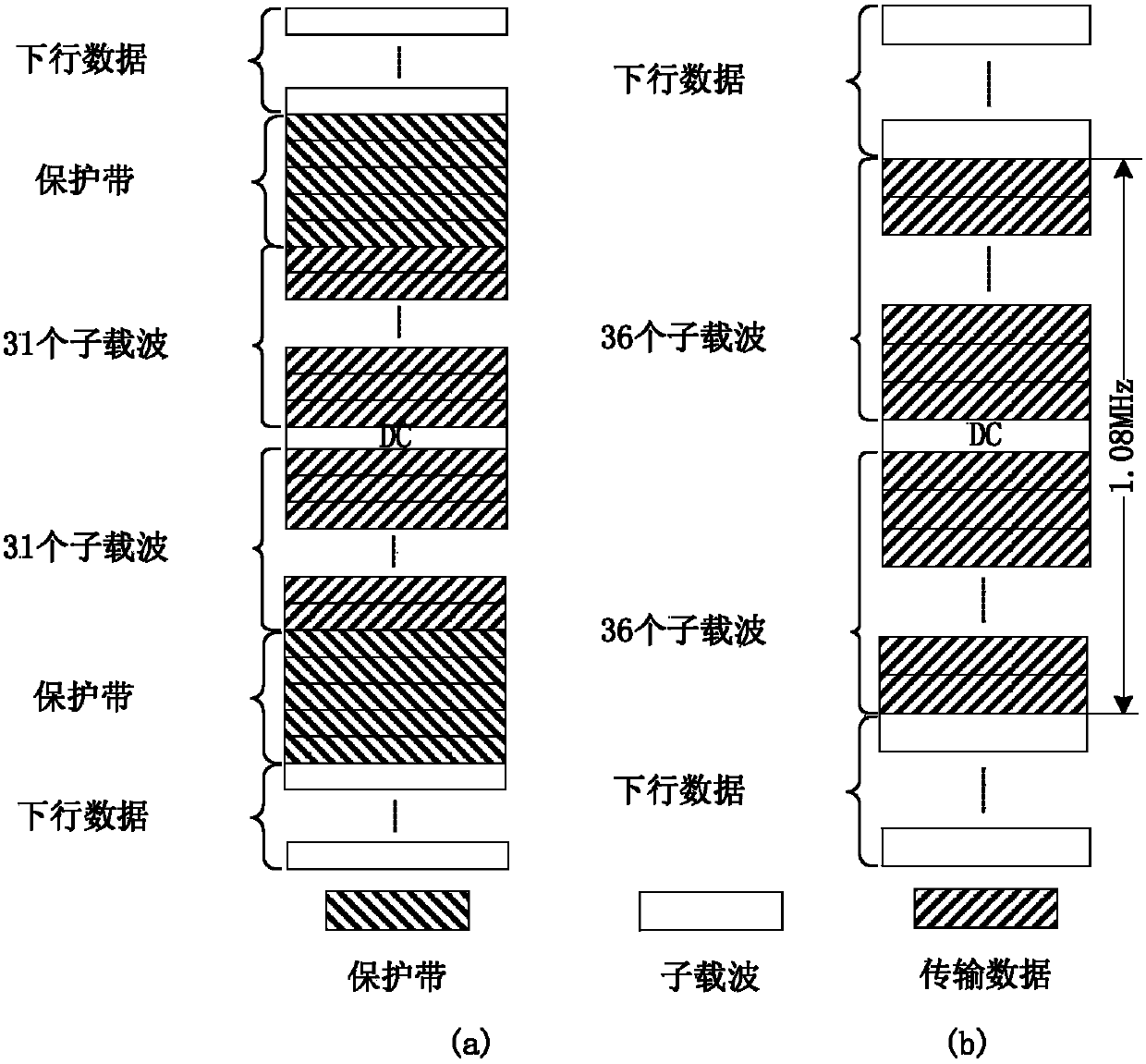 TD-LTE (Time Division-Long Term Evolution) frequency offset estimation method for relay system