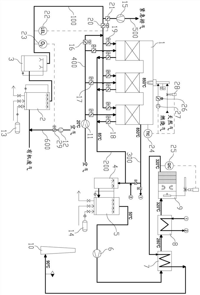 An organic waste gas treatment system with good anti-corrosion effect