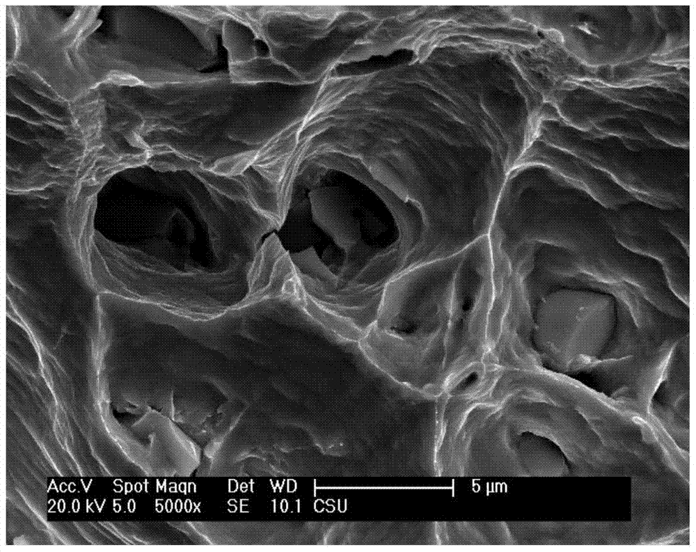 A kind of high-strength high-conductivity copper-magnesium alloy and its preparation method