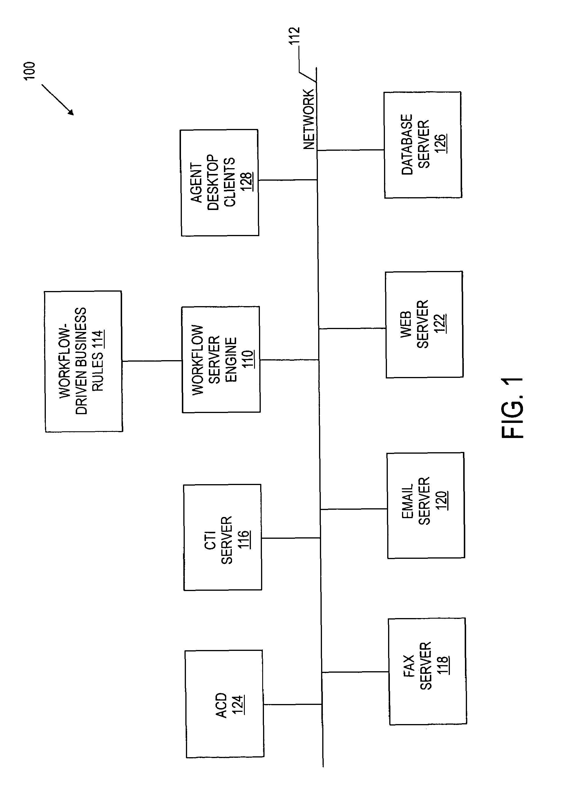 Apparatus and method for collecting and displaying information in a workflow system