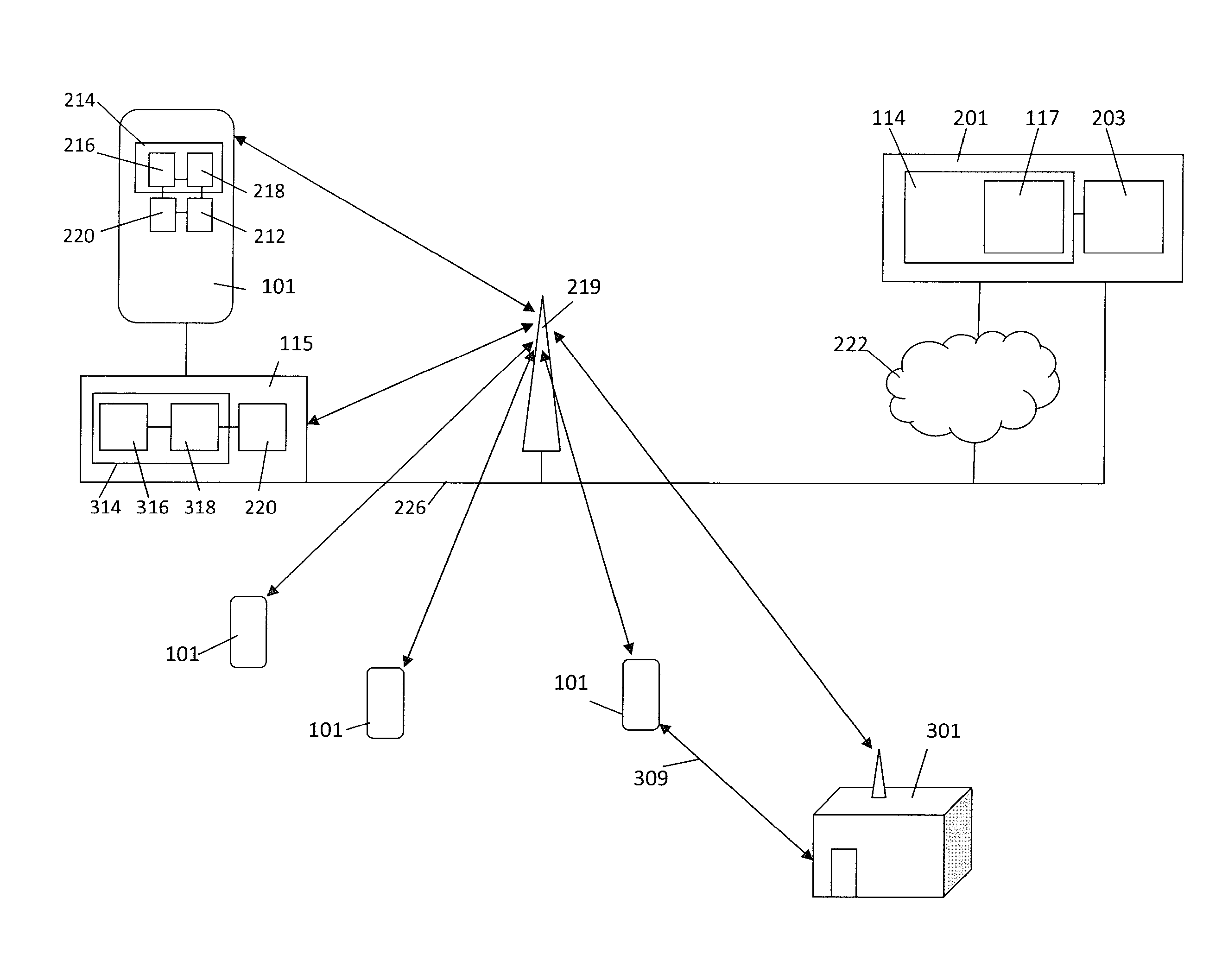 Method and system for location-triggered rewards