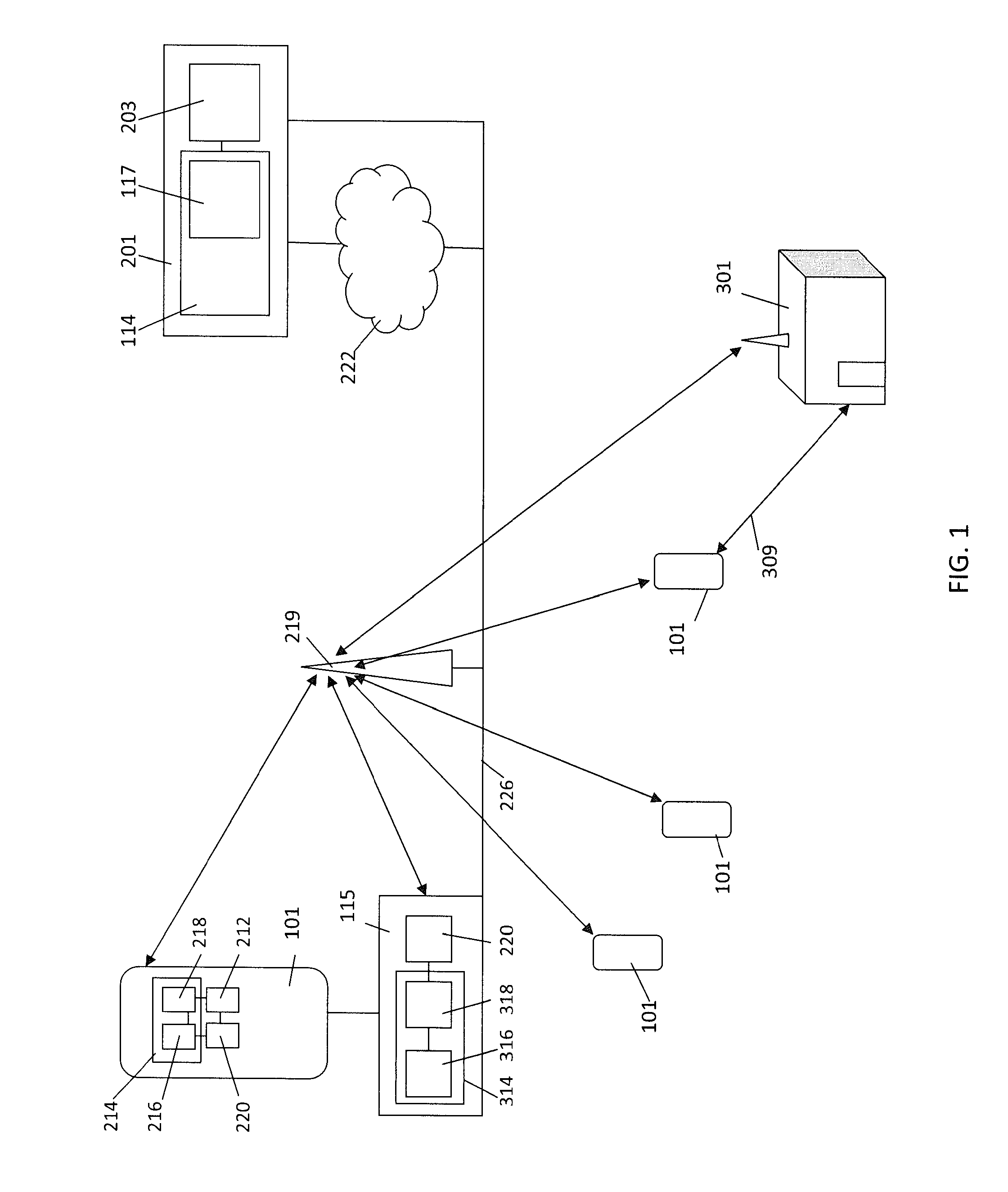 Method and system for location-triggered rewards