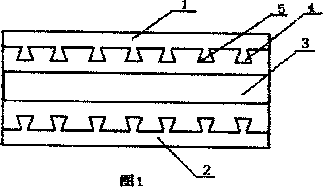 Environmental-protection decorative composite board and its making method