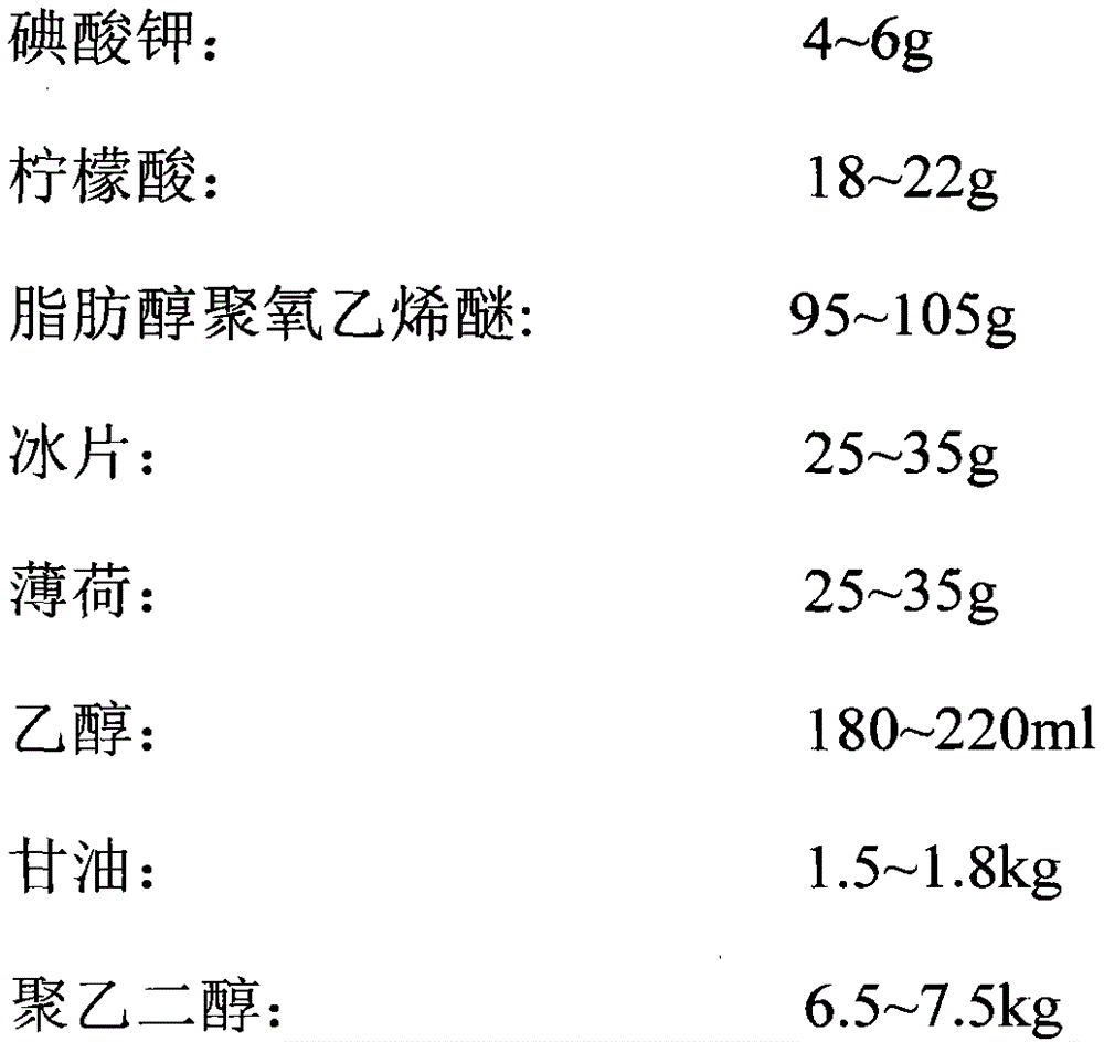 Iodophor disinfection paste and preparation method thereof