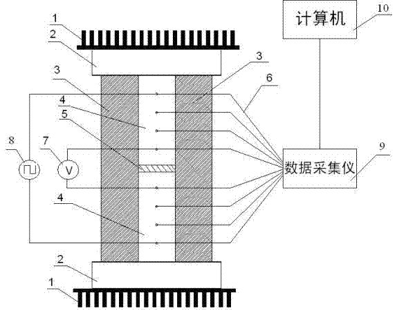 A kind of measuring device and method of thin film thermoelectric performance parameters