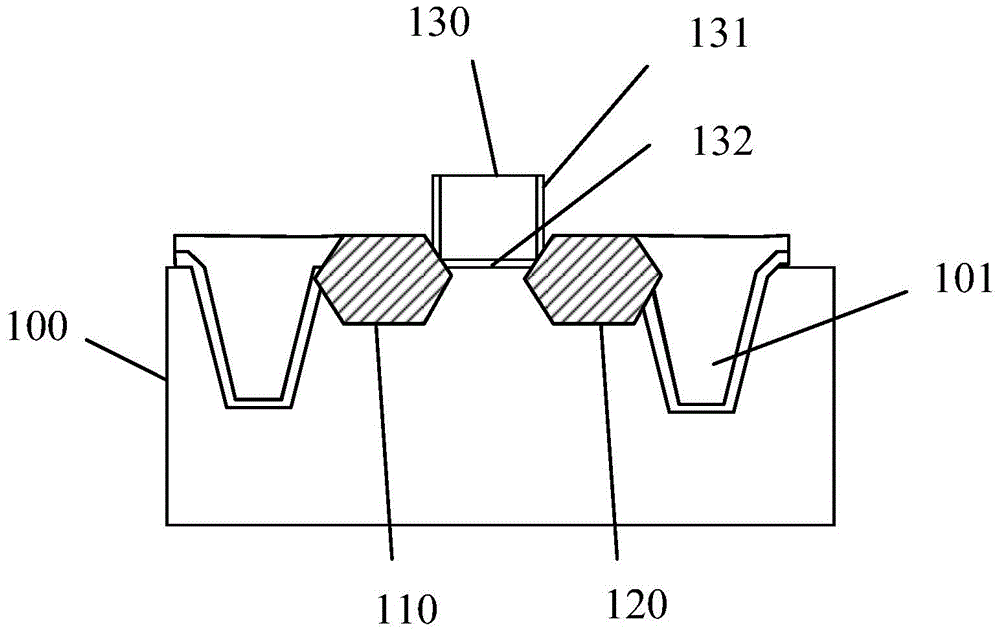 Transistor forming method