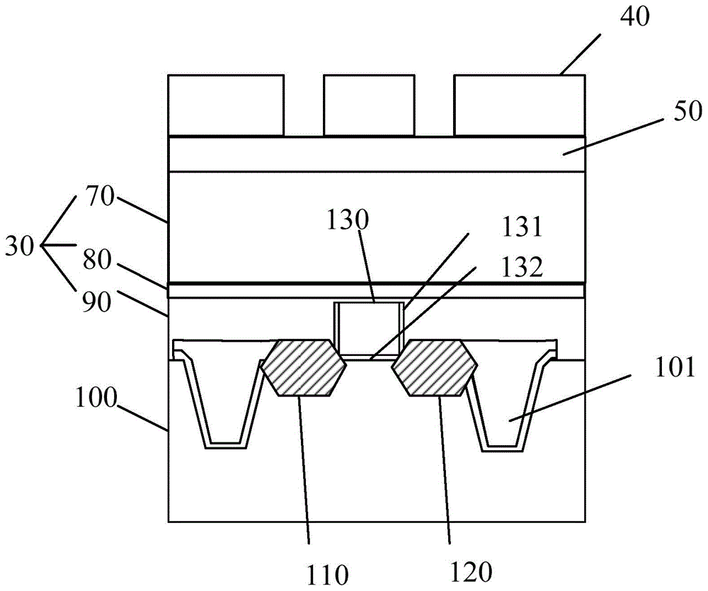 Transistor forming method