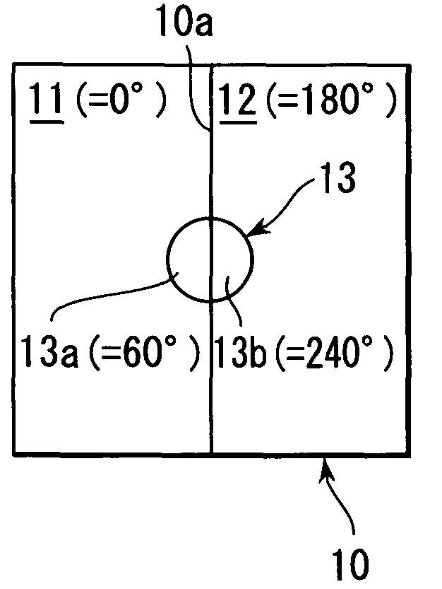 Crystallization apparatus, crystallization method, and phase shifter