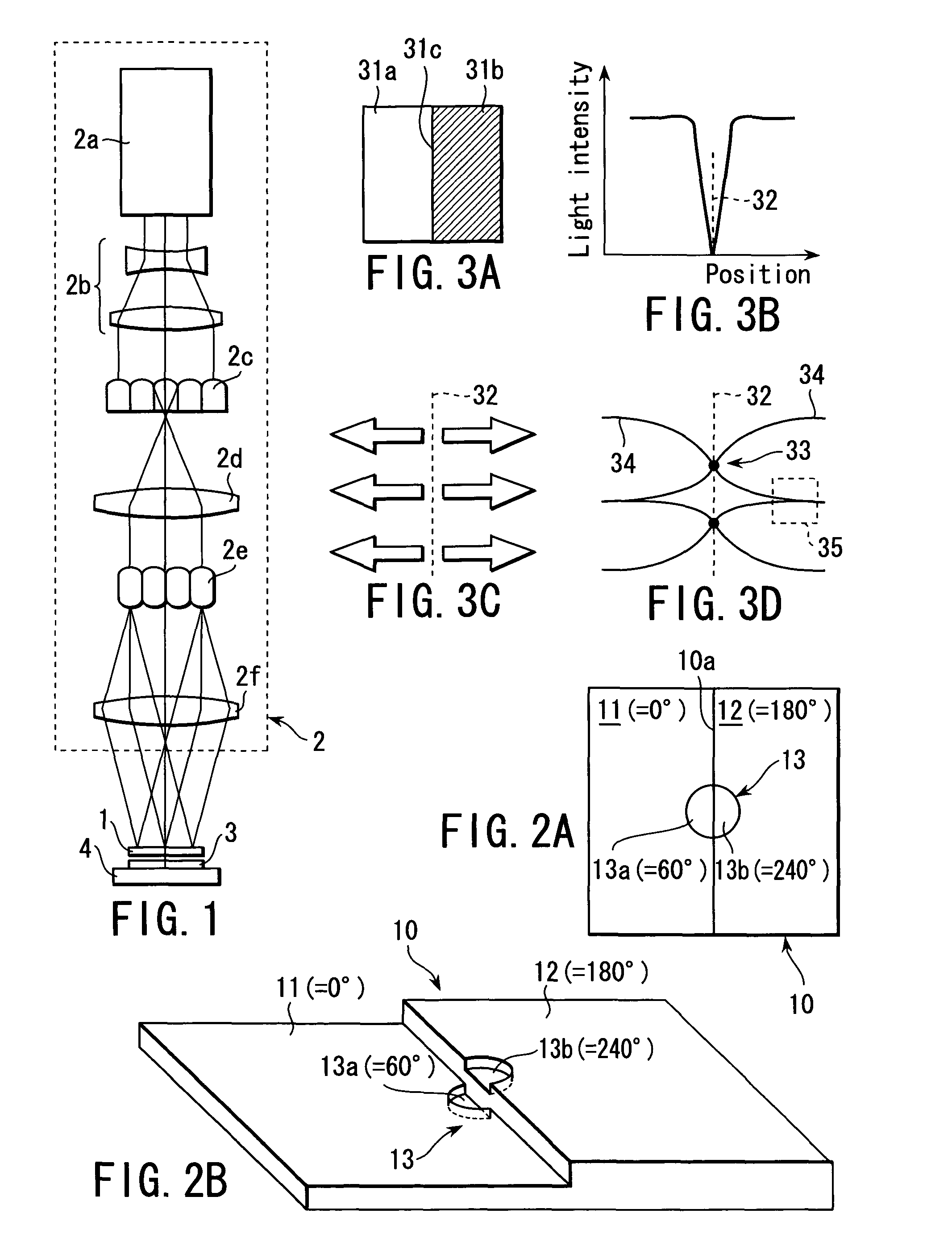 Crystallization apparatus, crystallization method, and phase shifter