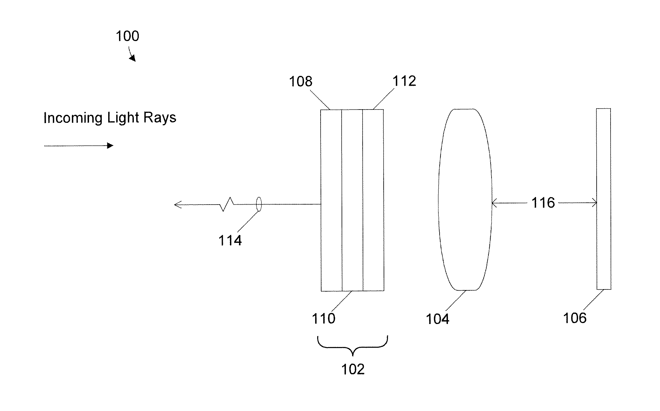 Electro-Active Focus and Zoom Systems