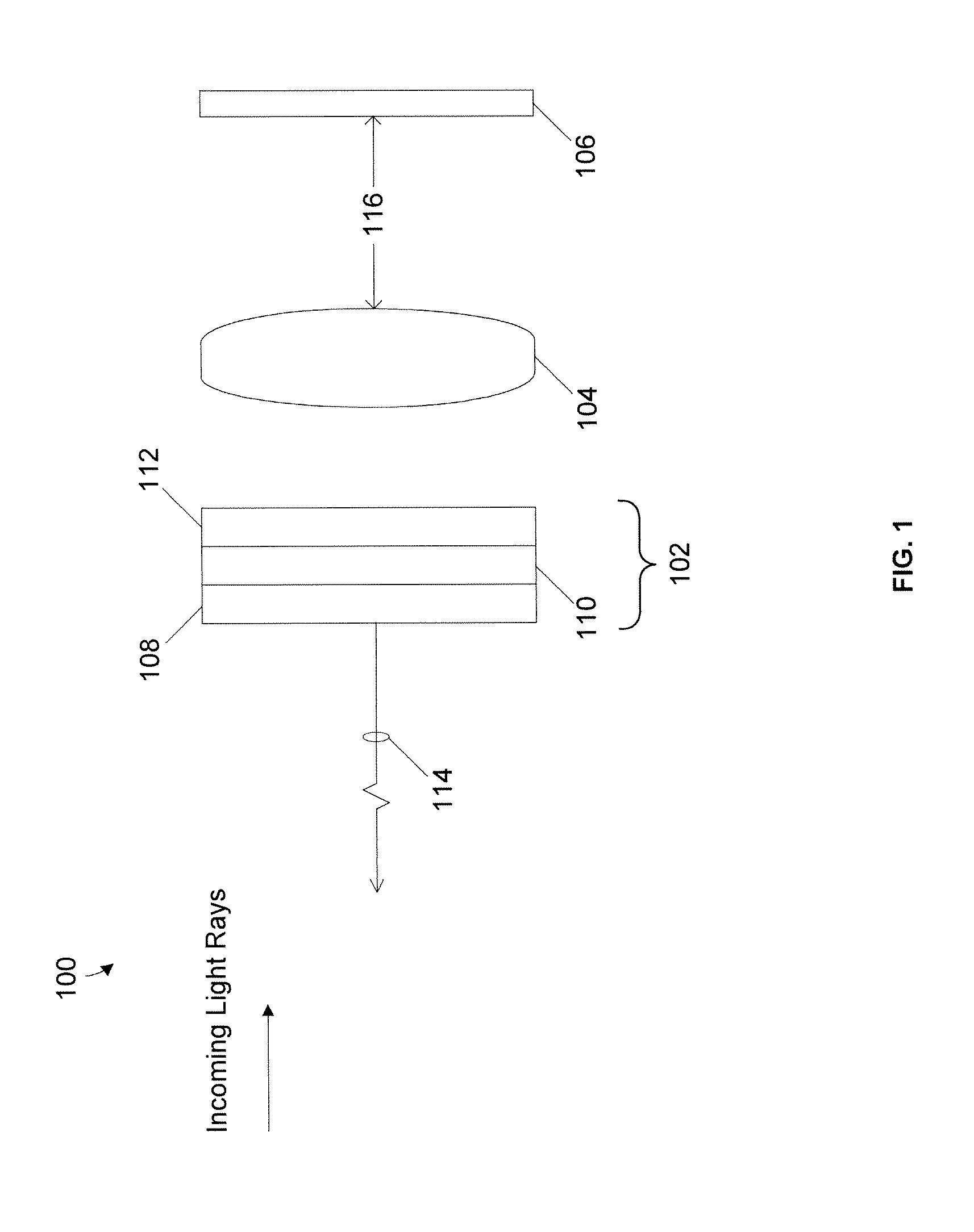 Electro-Active Focus and Zoom Systems