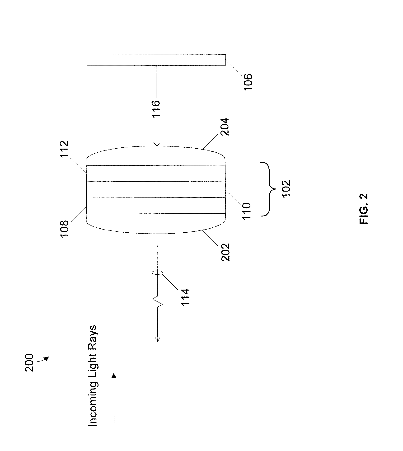 Electro-Active Focus and Zoom Systems