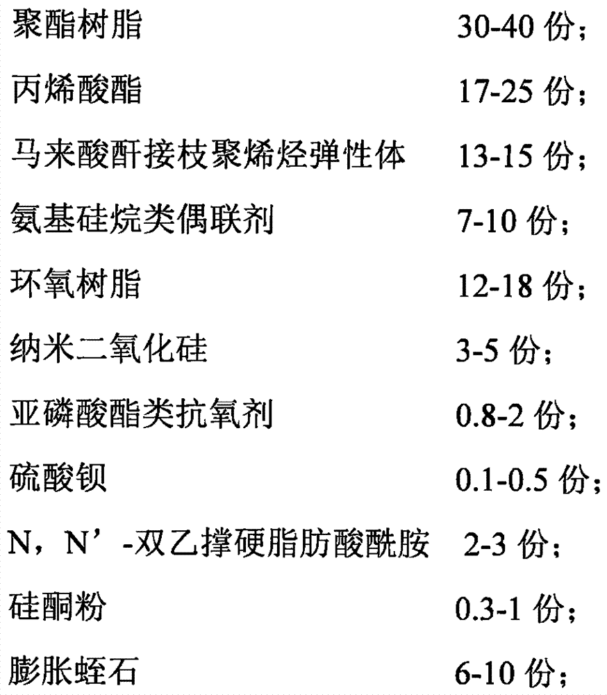 A kind of preparation method of glass fiber reinforced polycarbonate thermoplastic resin composite material for rapier loom