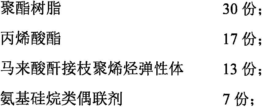 A kind of preparation method of glass fiber reinforced polycarbonate thermoplastic resin composite material for rapier loom