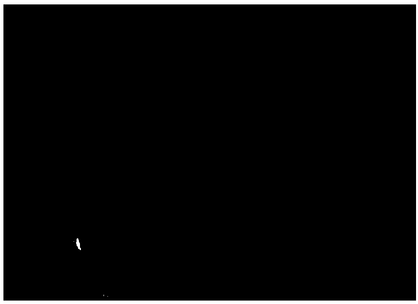 Preparation method of iron-phosphorus oxynitride applied to zinc-air battery and fuel battery