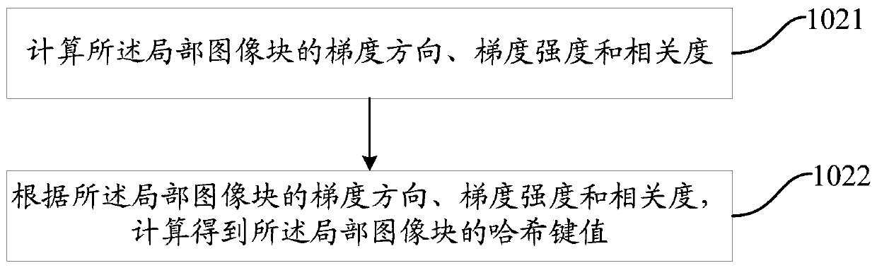 Image reconstruction method, terminal and computer-readable storage medium