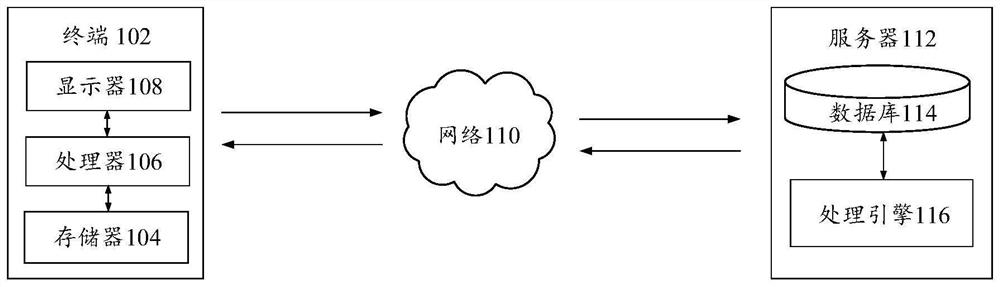 Quota resource determination method and device, electronic equipment and storage medium