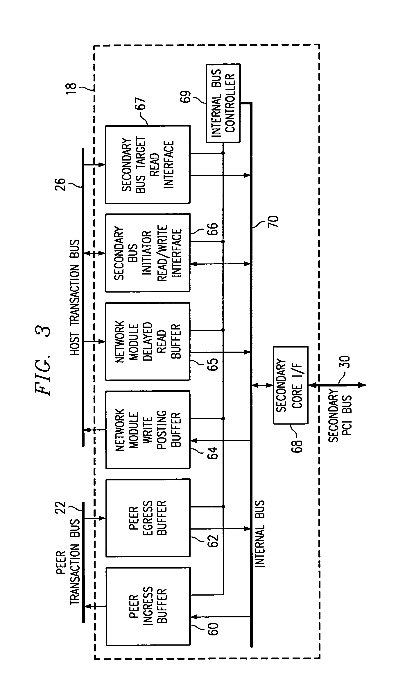 Switching fabric for interfacing a host processor and a plurality of network modules