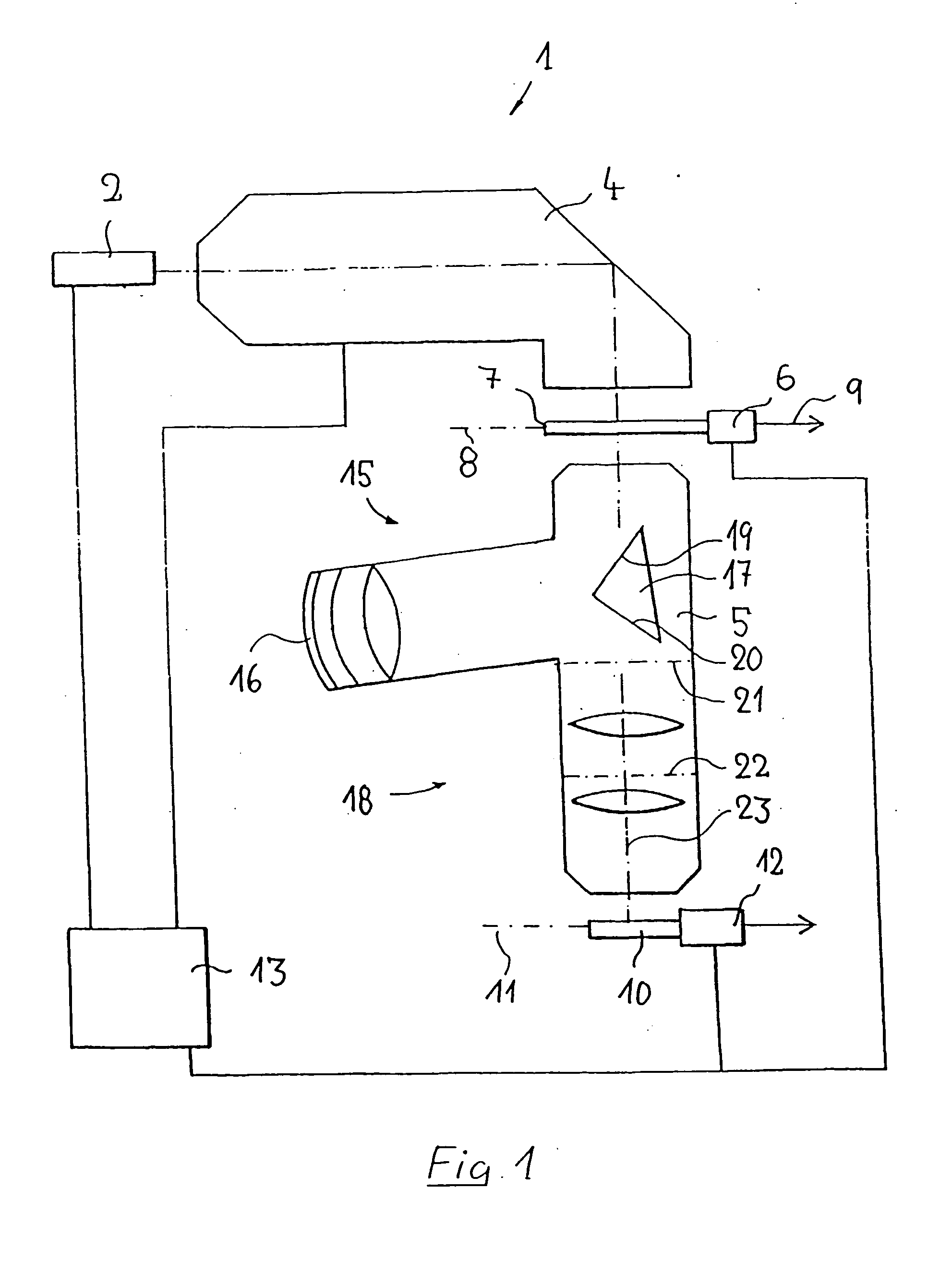 Microlithographic illumination method and a projection lens for carrying out the method