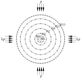 Rockburst active control method based on blasting excavation disturbance control