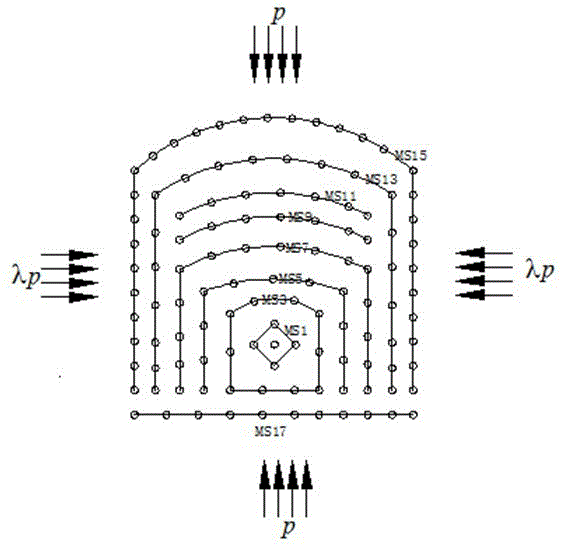 Rockburst active control method based on blasting excavation disturbance control