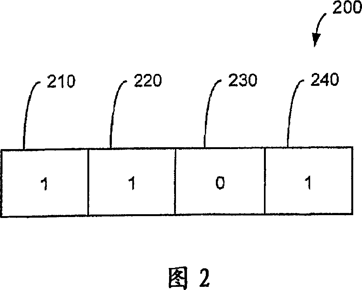 Adaptive process dispatch in a computer system having a plurality of processors