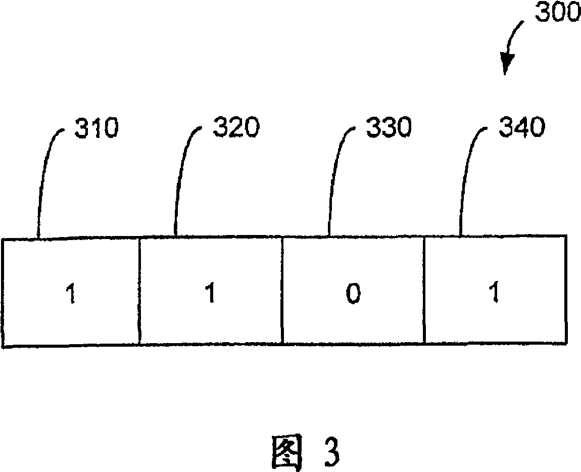 Adaptive process dispatch in a computer system having a plurality of processors