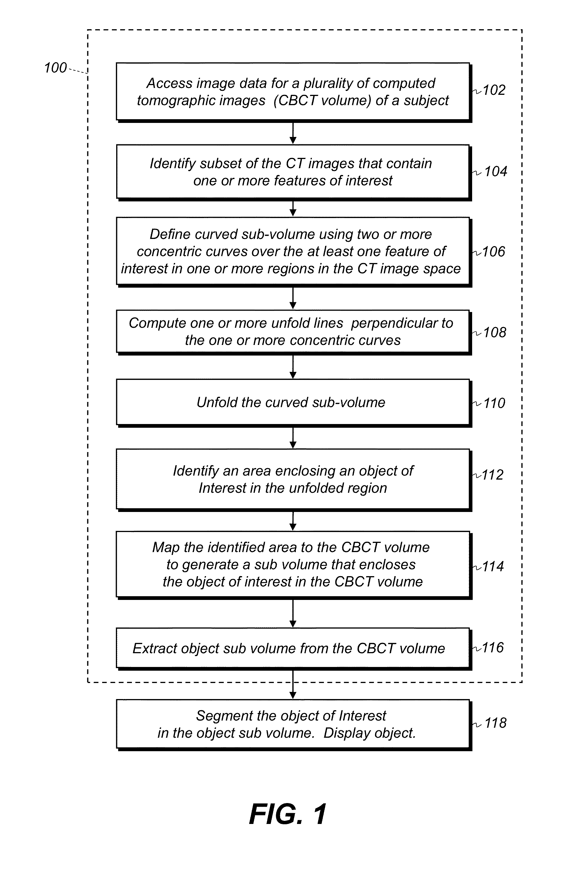 Method and system for tooth segmentation in dental images