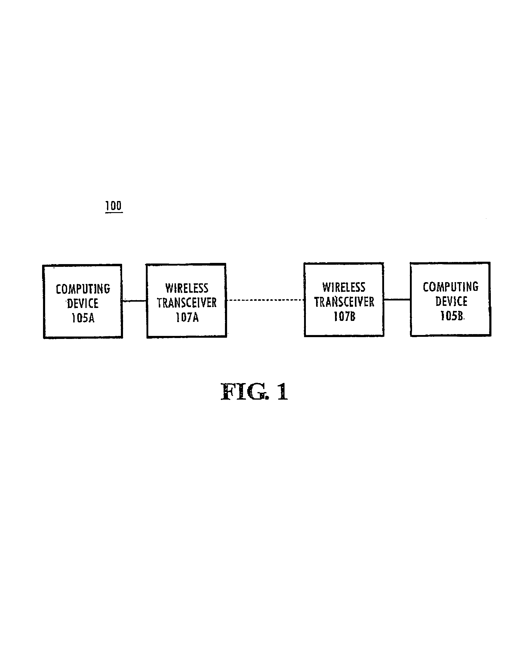 Frequency offset differential pulse position modulation