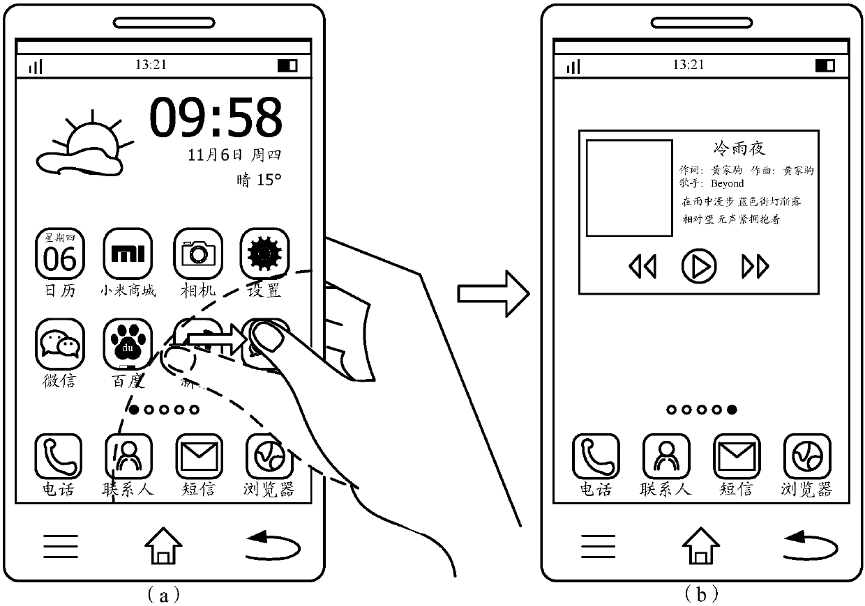 Page display method and device, electronic device