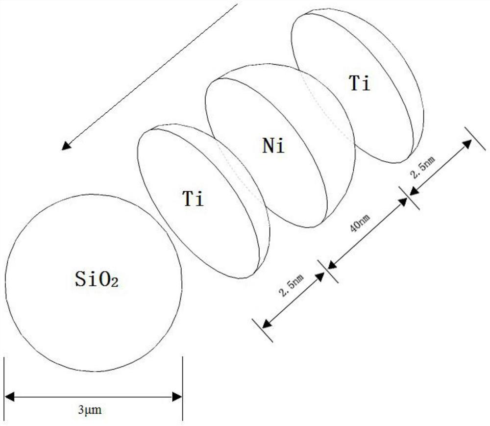 A double-sided human nanocoating particle capable of modulating drilling fluid rheology