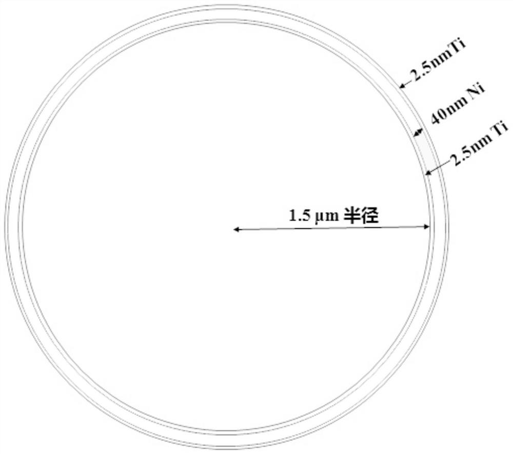 A double-sided human nanocoating particle capable of modulating drilling fluid rheology