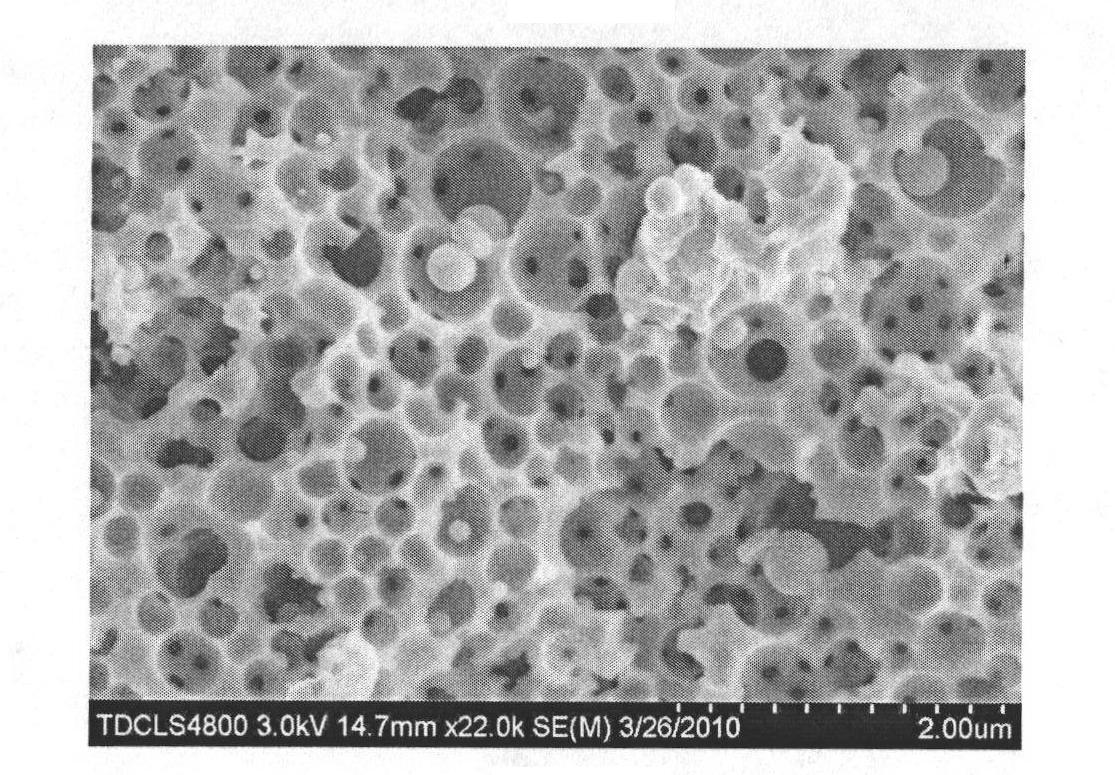 SiOC porous ceramic supported La0.9K0.1CoO3 nano particle catalyst and preparation method