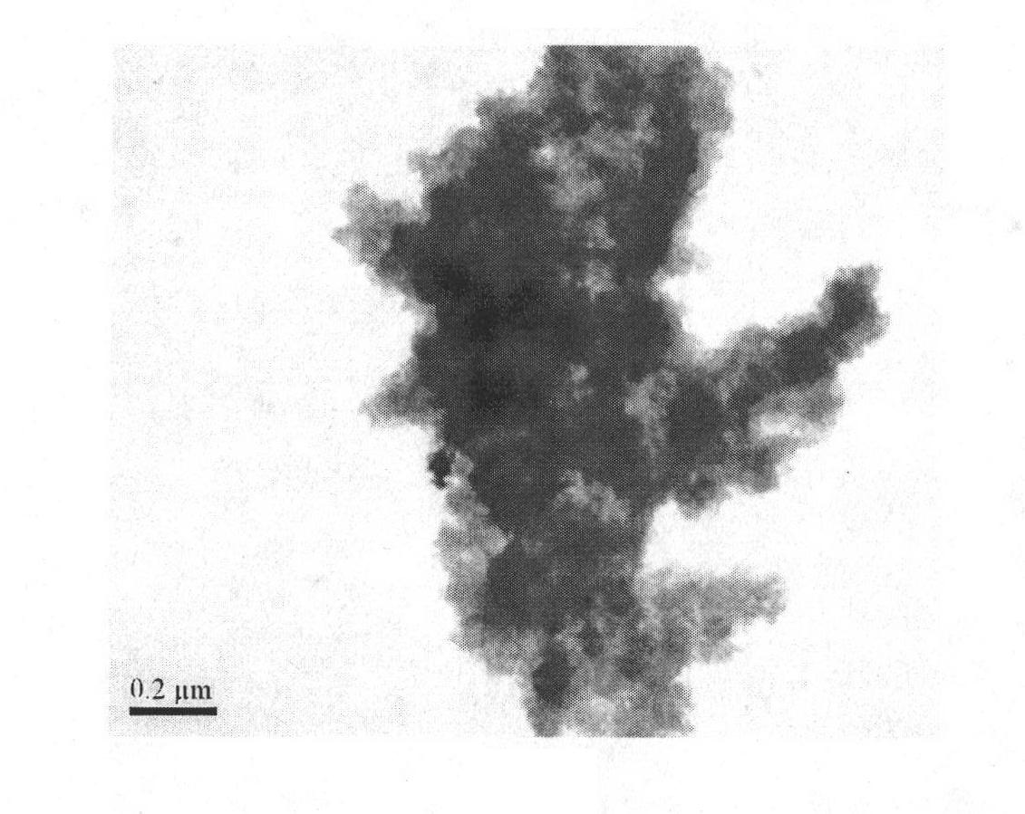 SiOC porous ceramic supported La0.9K0.1CoO3 nano particle catalyst and preparation method