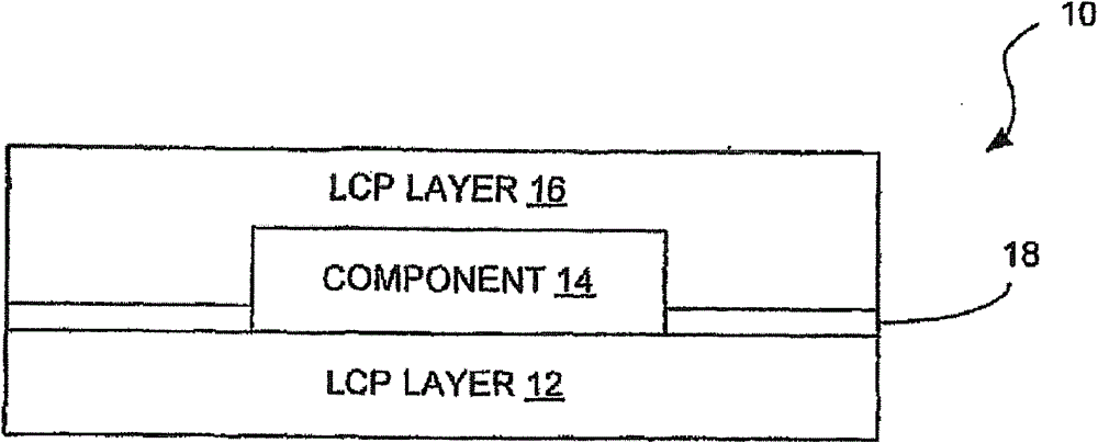 A method of fabricating a multilayer organic liquid crystal polymer substrate structure