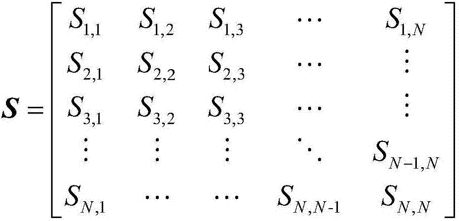 A distribution network n‑1 calibration method considering segmental load transfer