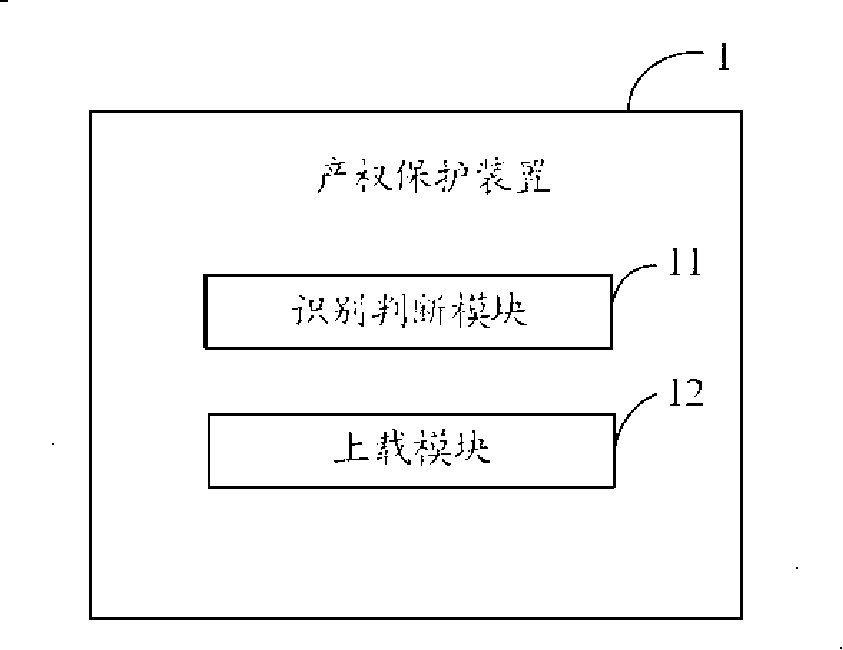 Device and method for protecting computer operating system property right