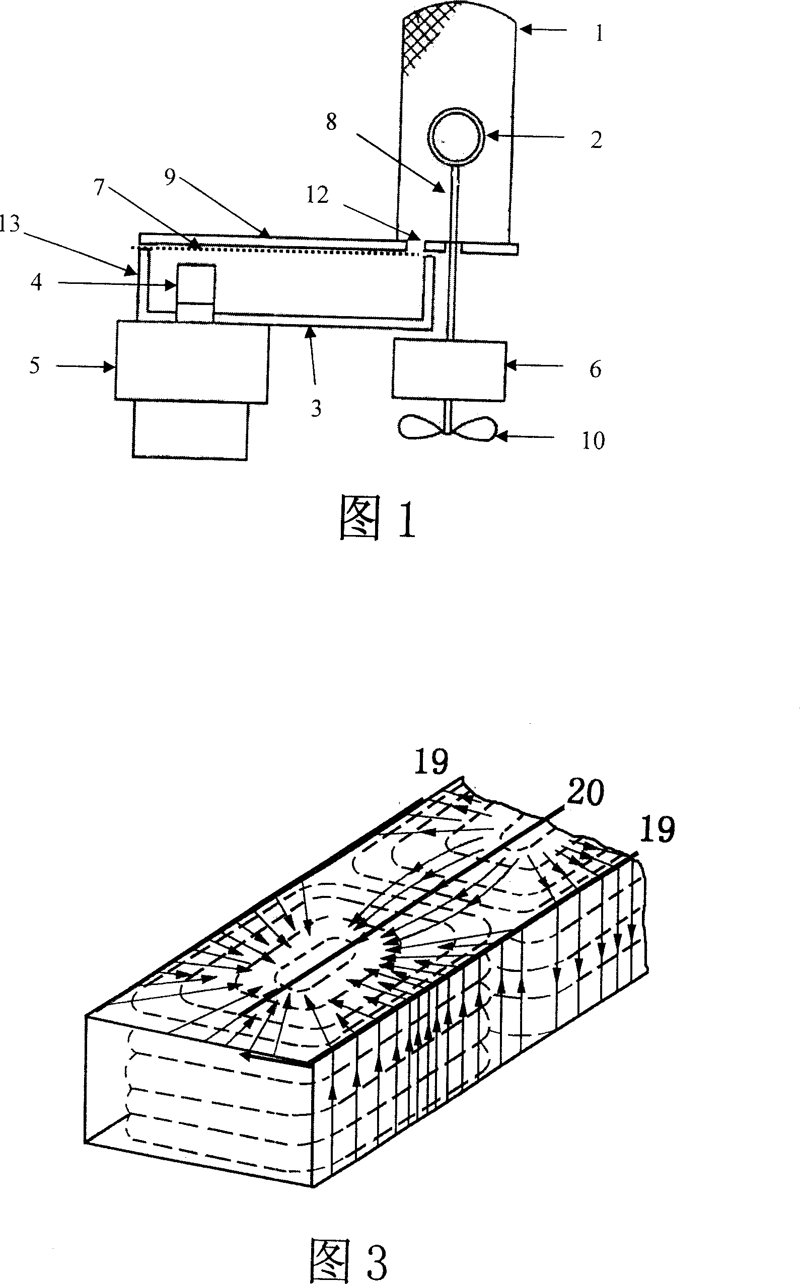 Wave-guide cavity in use for microwave sulfur lamp