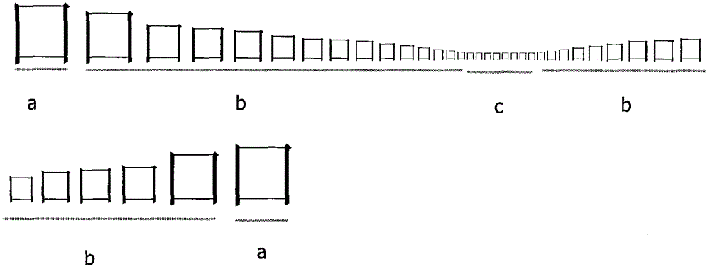 Word typesetting method for treating and preventing farsightedness and nearsightedness