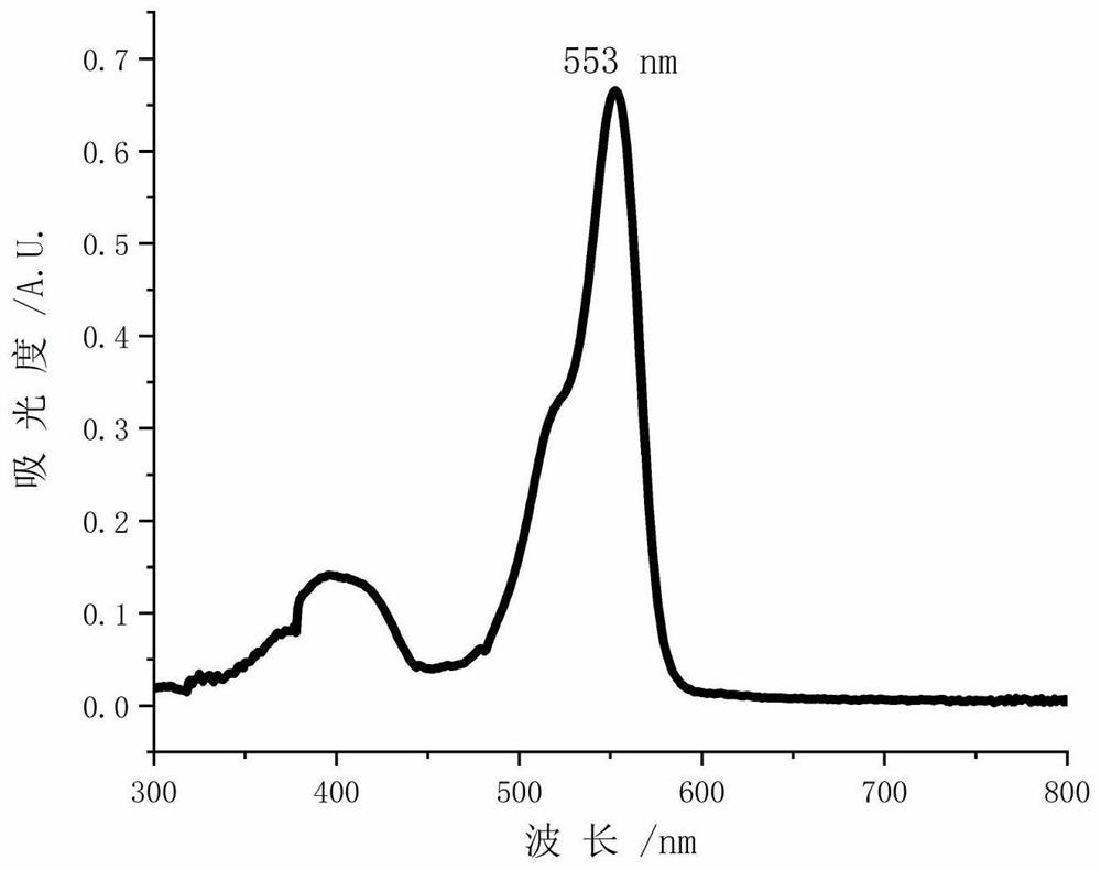 A kind of photosensitizer probe tfdb and its preparation method and application