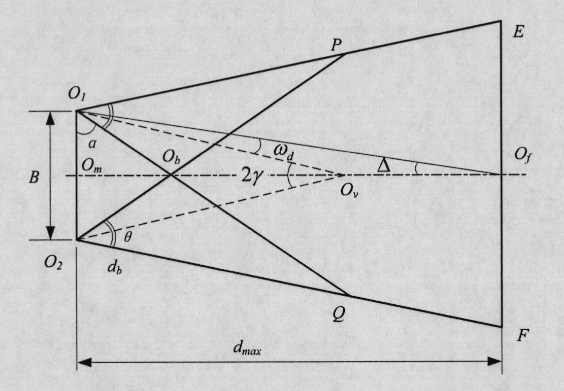 Single baseline binocular measuring system for measuring non-cooperative targets